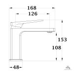 Mitigeur lavabo bicolore, esthétique et pratique