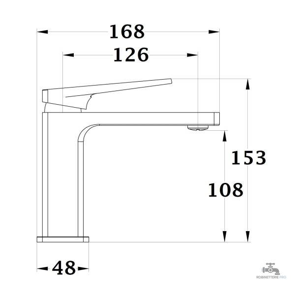 Mitigeur lavabo bicolore, esthétique et pratique